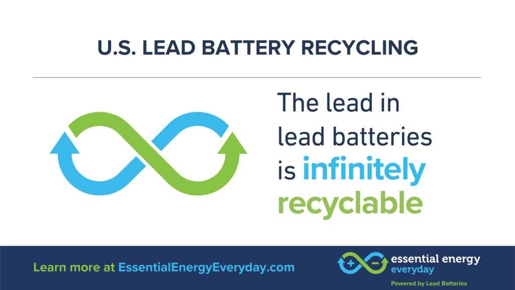 Infinitely Recyclable White Essential Energy Everyday