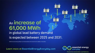Projected lead battery demand increase of 61K MWH